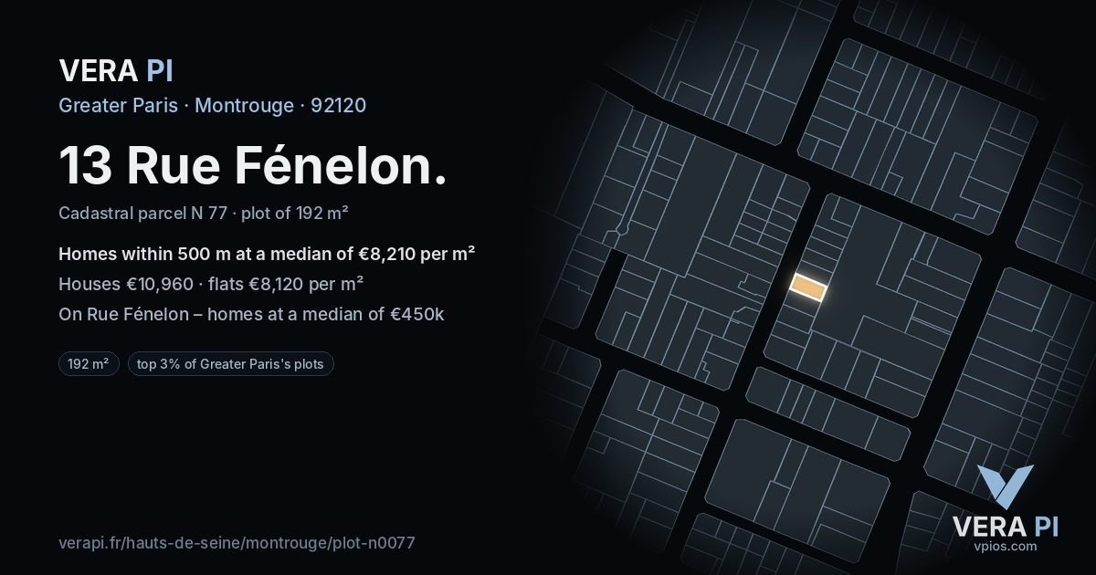 13 Rue Fénelon, Montrouge at night – the plot lit, the parcels around coloured by the prices near them