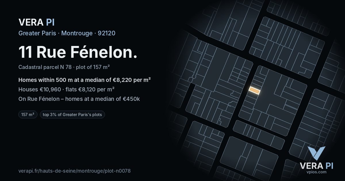 11 Rue Fénelon, Montrouge at night – the plot lit, the parcels around coloured by the prices near them
