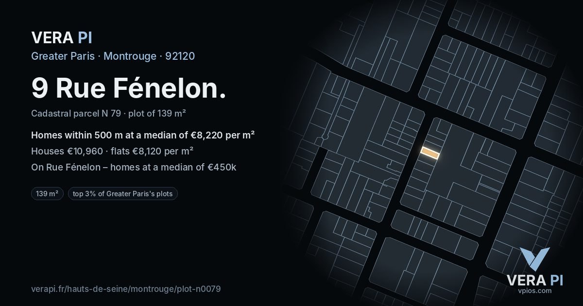9 Rue Fénelon, Montrouge at night – the plot lit, the parcels around coloured by the prices near them