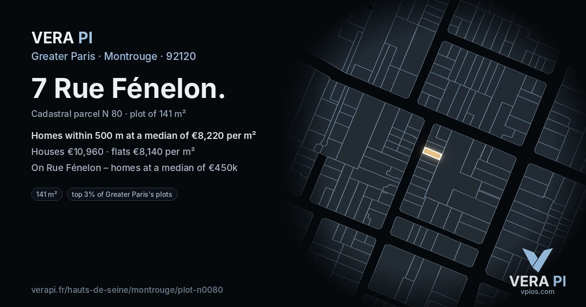 7 Rue Fénelon, Montrouge at night – the plot lit, the parcels around coloured by the prices near them