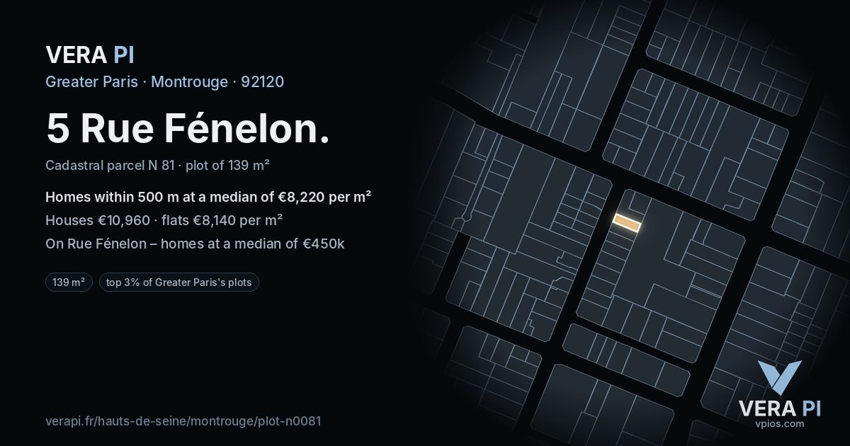 5 Rue Fénelon, Montrouge at night – the plot lit, the parcels around coloured by the prices near them