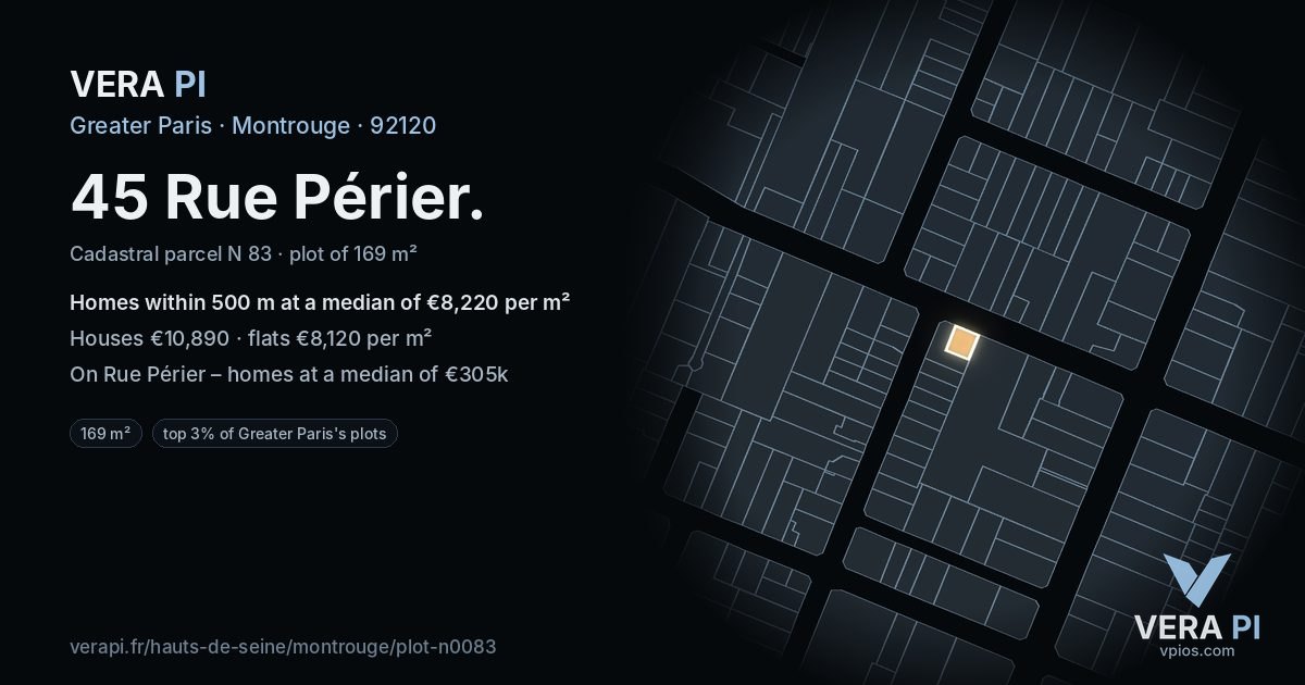45 Rue Périer, Montrouge at night – the plot lit, the parcels around coloured by the prices near them