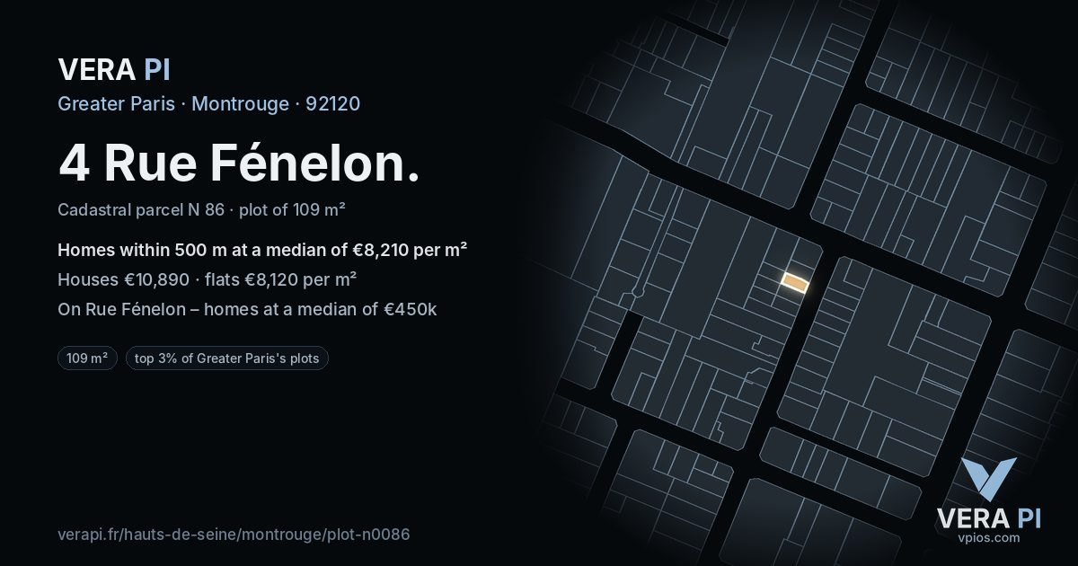 4 Rue Fénelon, Montrouge at night – the plot lit, the parcels around coloured by the prices near them