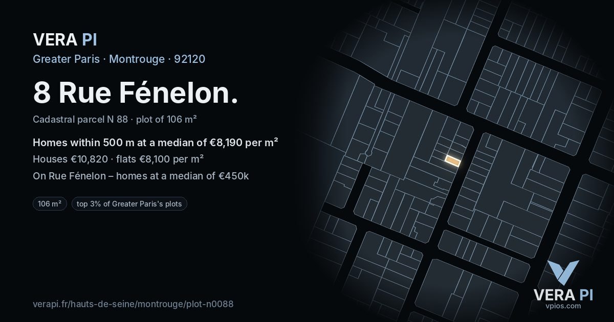 8 Rue Fénelon, Montrouge at night – the plot lit, the parcels around coloured by the prices near them
