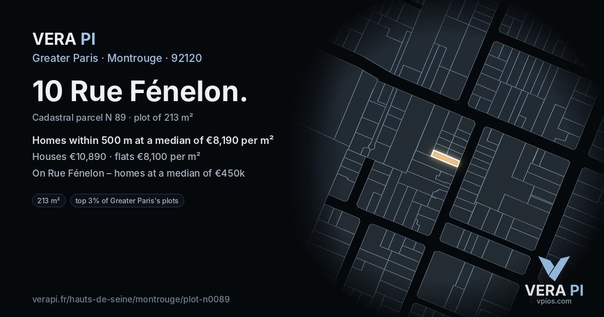 10 Rue Fénelon, Montrouge at night – the plot lit, the parcels around coloured by the prices near them