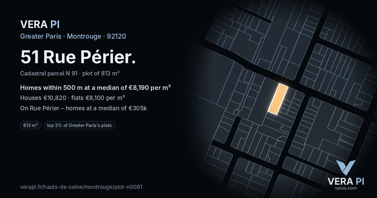 51 Rue Périer, Montrouge at night – the plot lit, the parcels around coloured by the prices near them