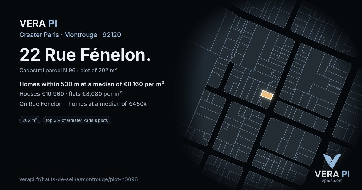 22 Rue Fénelon, Montrouge at night – the plot lit, the parcels around coloured by the prices near them