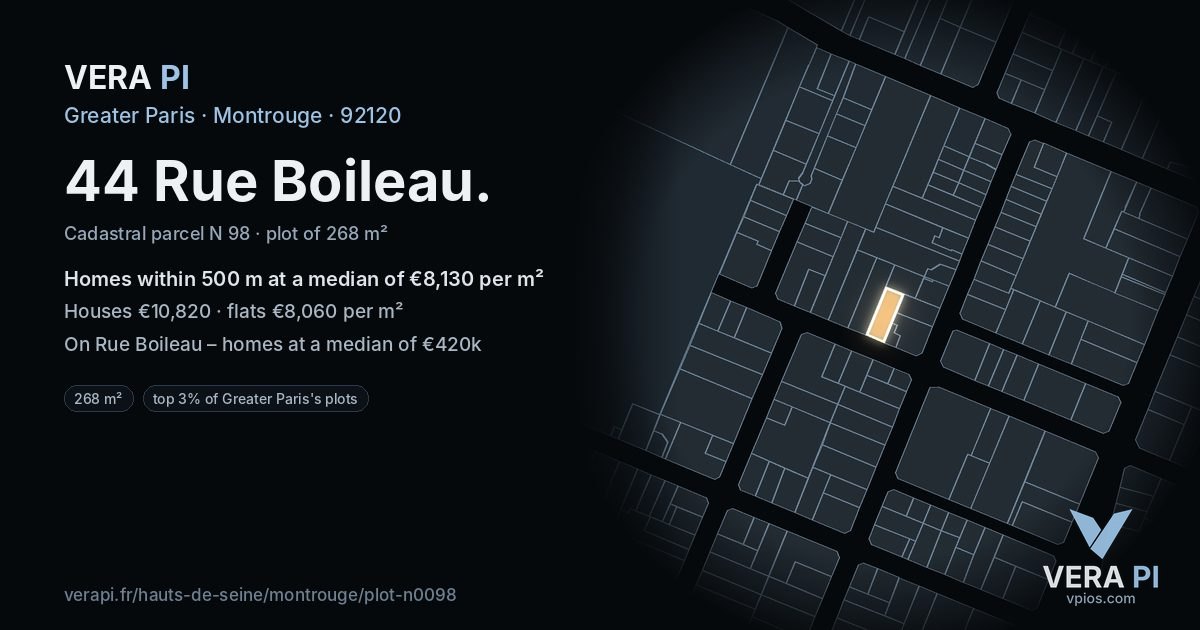 44 Rue Boileau, Montrouge at night – the plot lit, the parcels around coloured by the prices near them