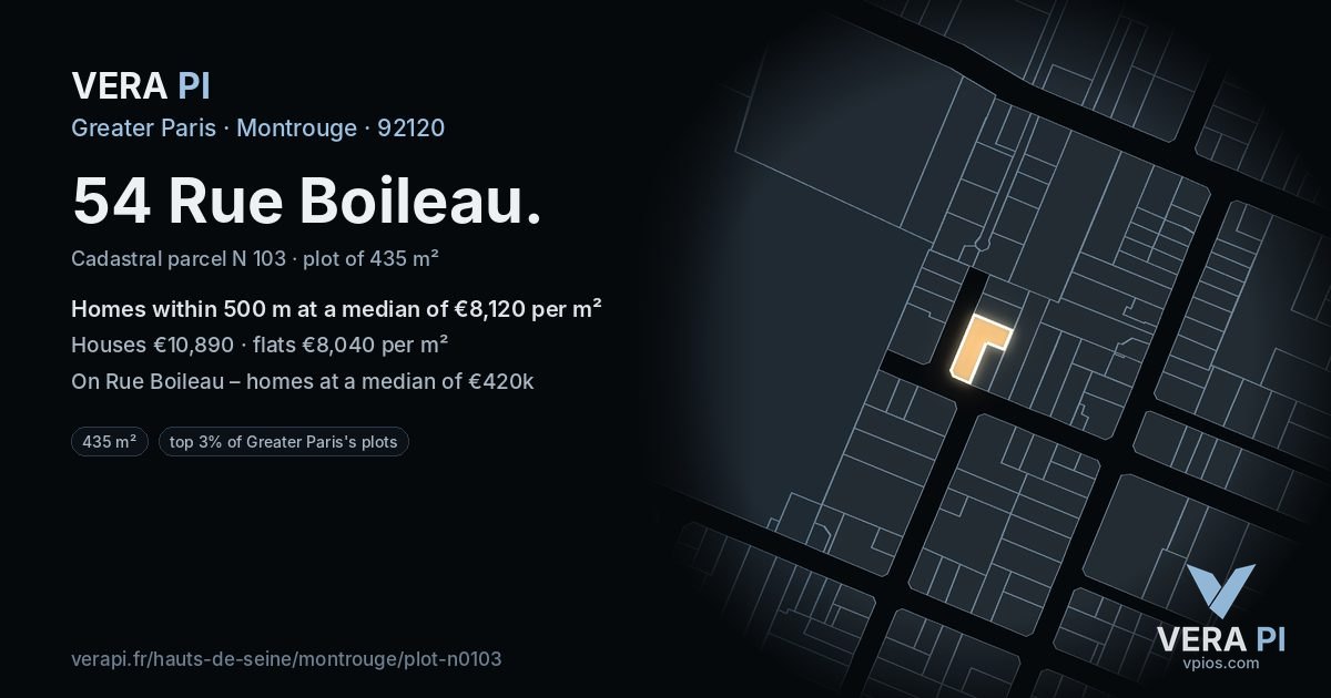 54 Rue Boileau, Montrouge at night – the plot lit, the parcels around coloured by the prices near them