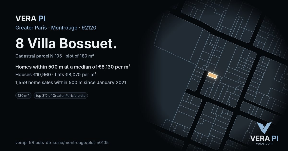 8 Villa Bossuet, Montrouge at night – the plot lit, the parcels around coloured by the prices near them