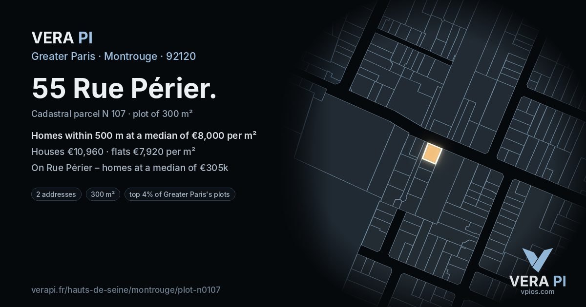 55 Rue Périer, Montrouge at night – the plot lit, the parcels around coloured by the prices near them