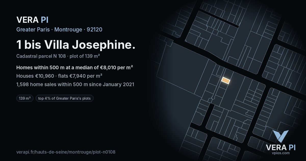 1 bis Villa Josephine, Montrouge at night – the plot lit, the parcels around coloured by the prices near them