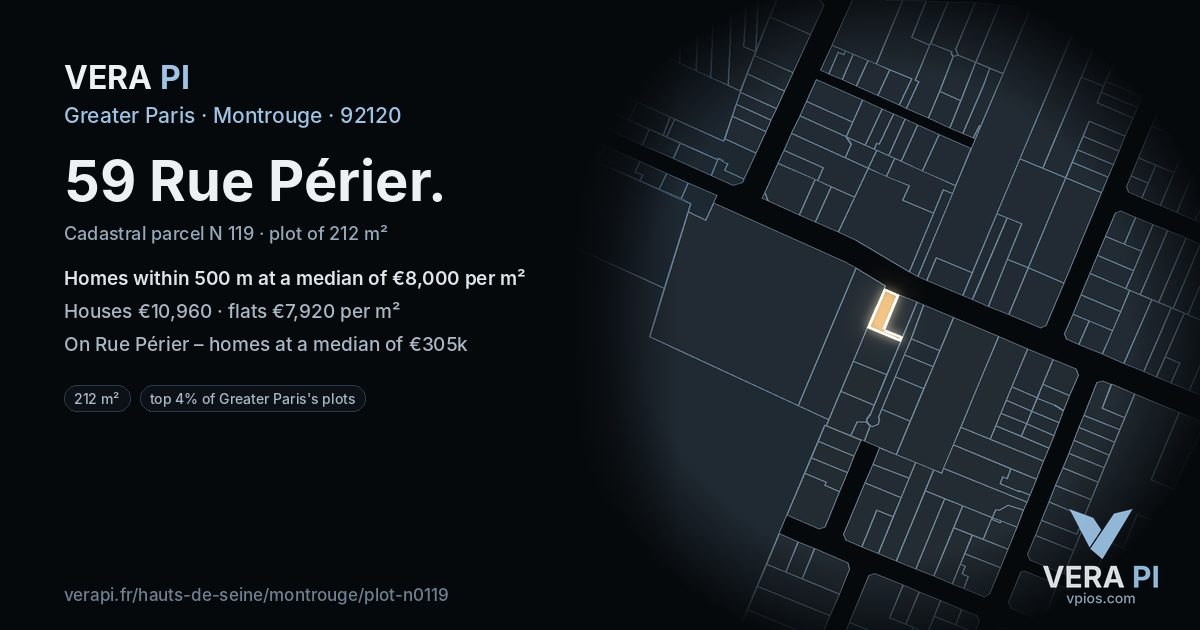 59 Rue Périer, Montrouge at night – the plot lit, the parcels around coloured by the prices near them