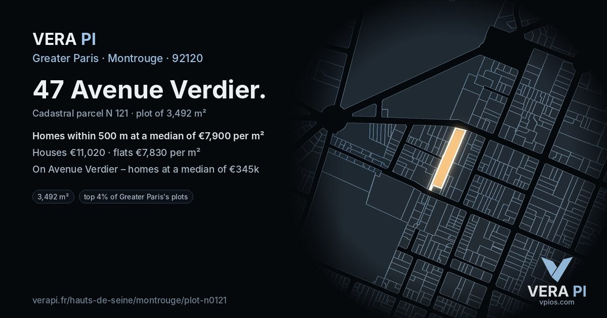 47 Avenue Verdier, Montrouge at night – the plot lit, the parcels around coloured by the prices near them