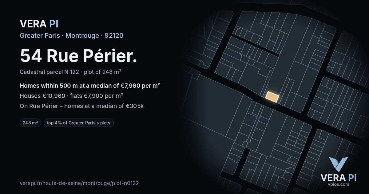 54 Rue Périer, Montrouge at night – the plot lit, the parcels around coloured by the prices near them