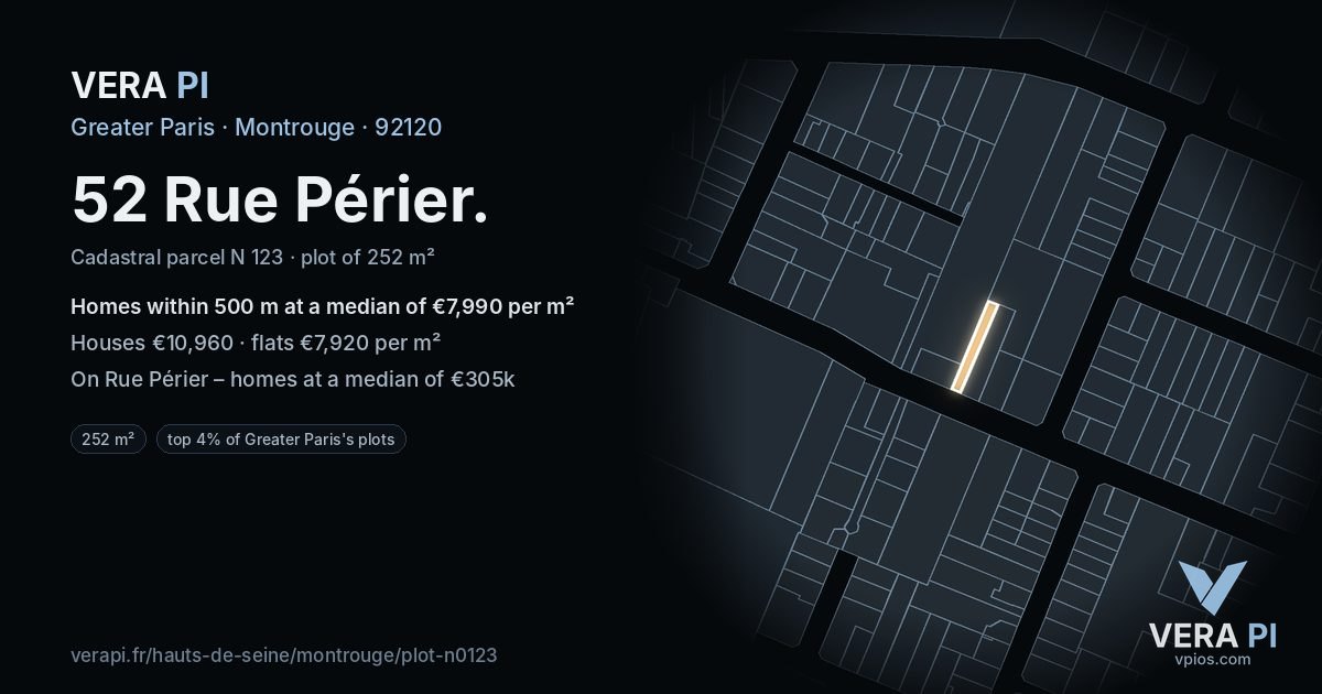 52 Rue Périer, Montrouge at night – the plot lit, the parcels around coloured by the prices near them
