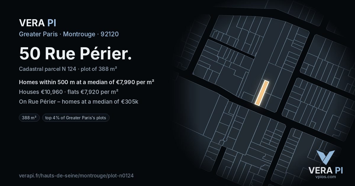 50 Rue Périer, Montrouge at night – the plot lit, the parcels around coloured by the prices near them