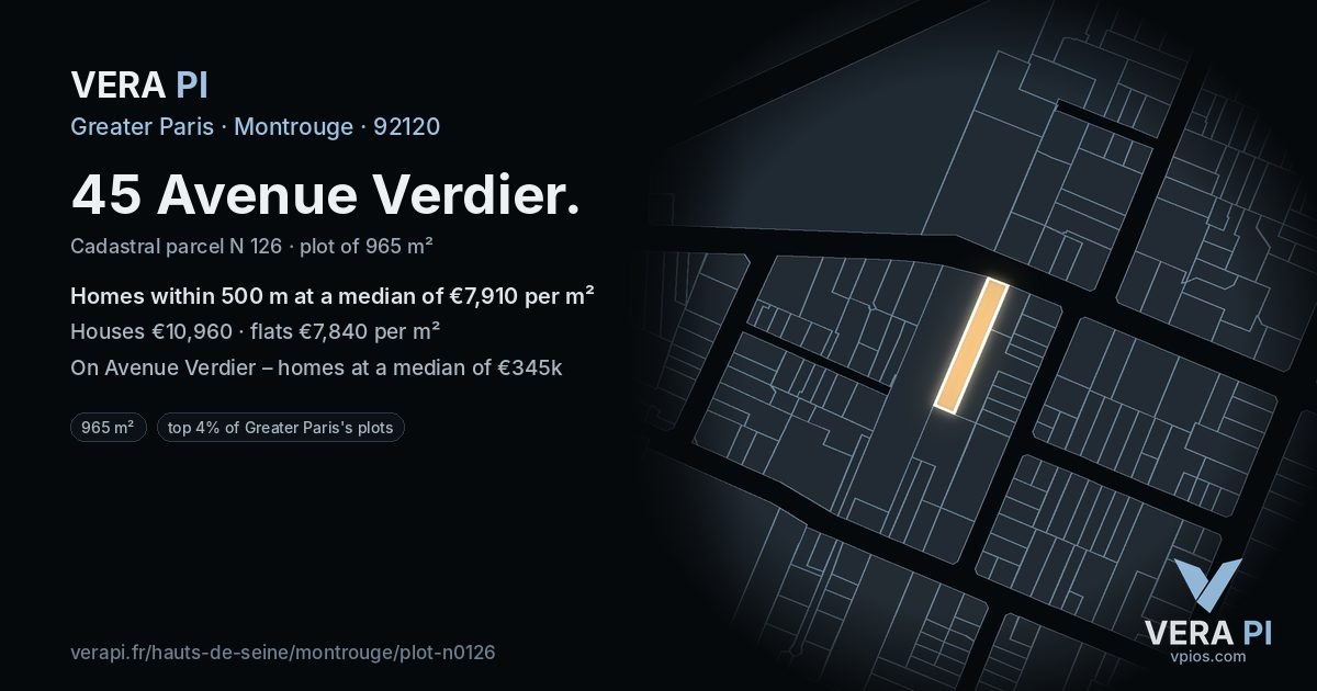 45 Avenue Verdier, Montrouge at night – the plot lit, the parcels around coloured by the prices near them
