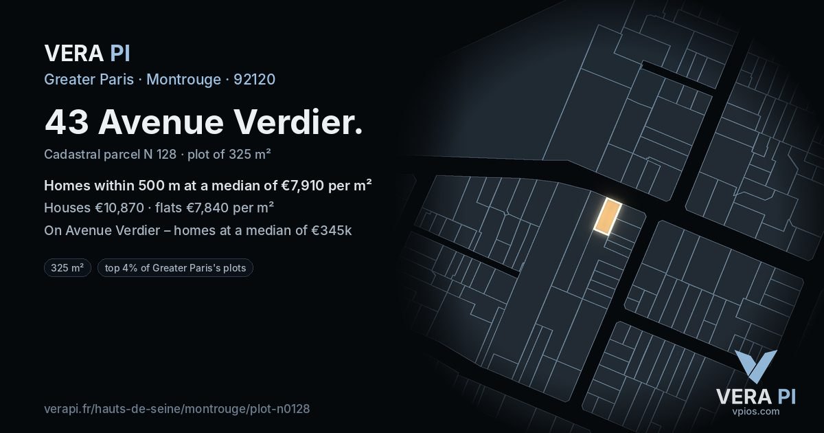 43 Avenue Verdier, Montrouge at night – the plot lit, the parcels around coloured by the prices near them