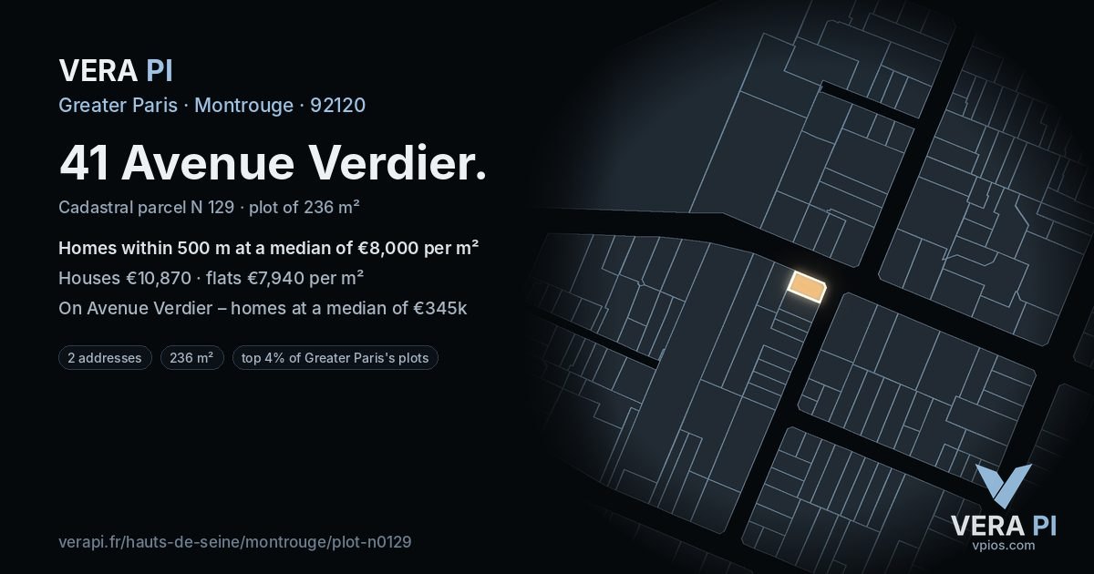 41 Avenue Verdier, Montrouge at night – the plot lit, the parcels around coloured by the prices near them