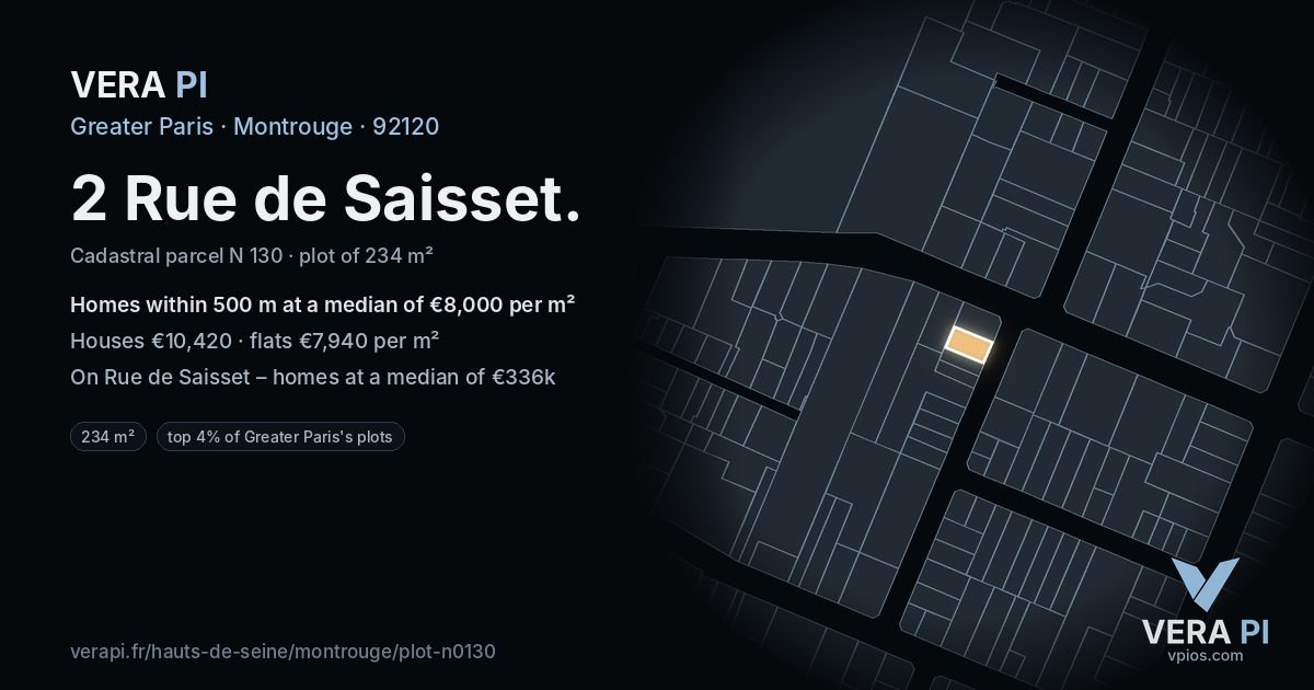 2 Rue de Saisset, Montrouge at night – the plot lit, the parcels around coloured by the prices near them
