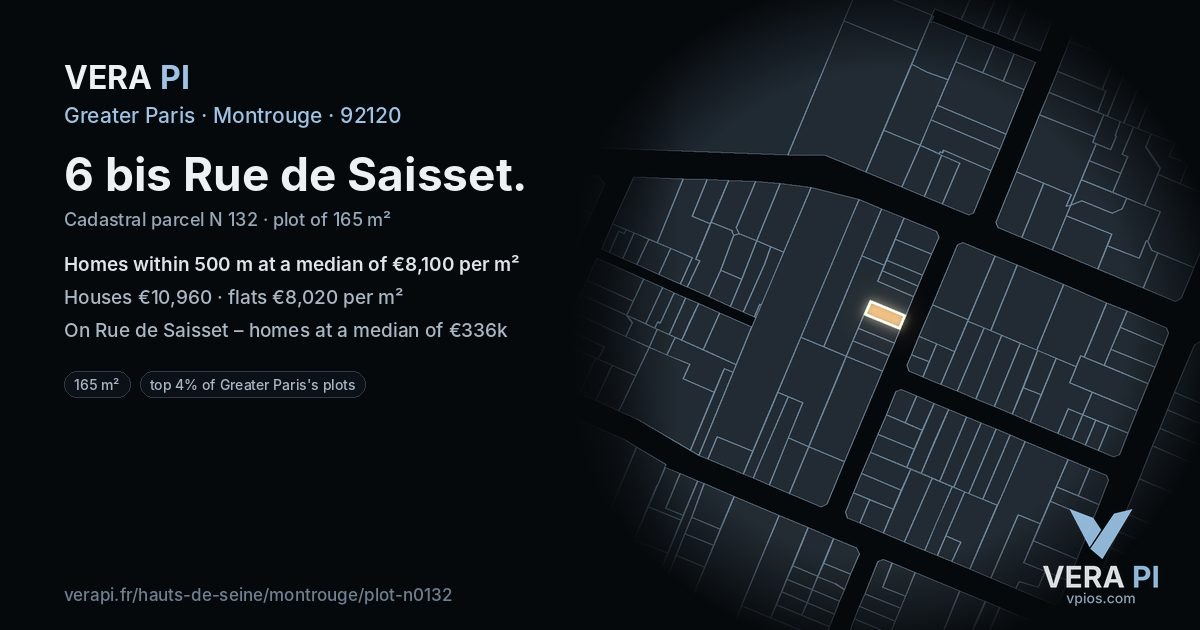 6 bis Rue de Saisset, Montrouge at night – the plot lit, the parcels around coloured by the prices near them