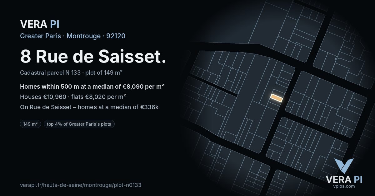 8 Rue de Saisset, Montrouge at night – the plot lit, the parcels around coloured by the prices near them
