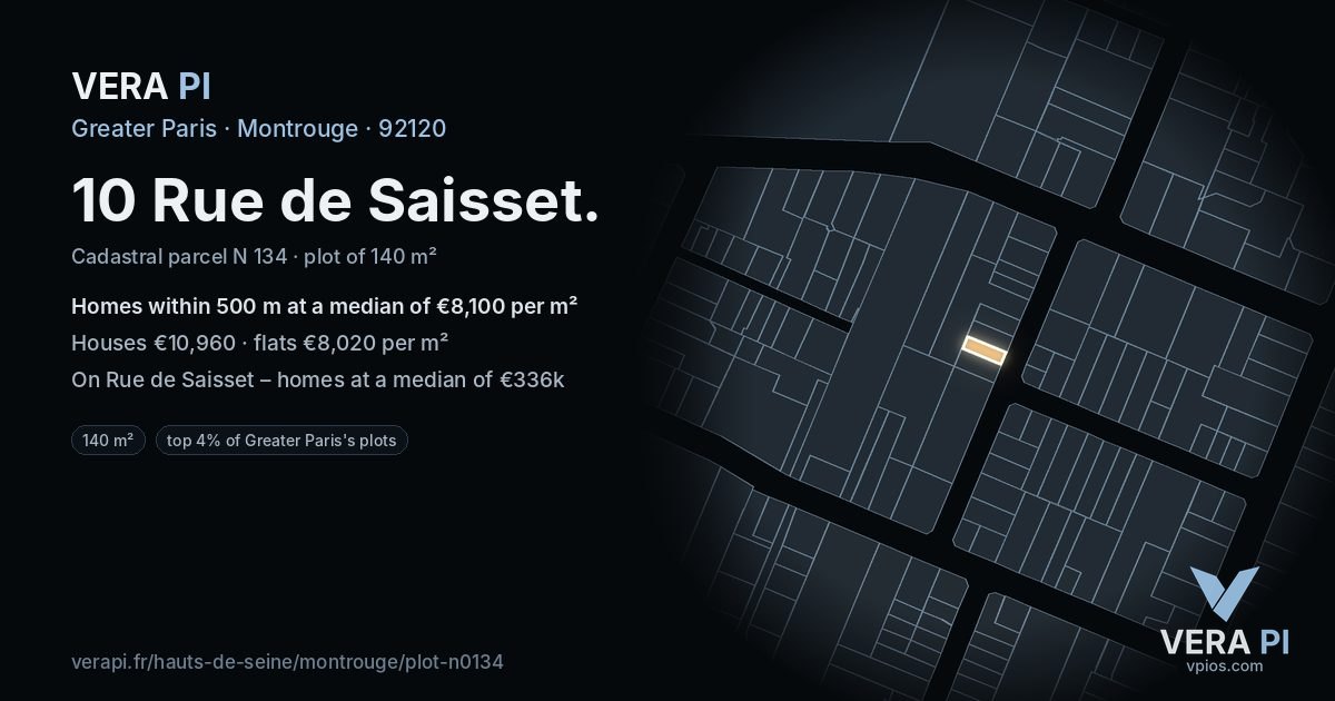 10 Rue de Saisset, Montrouge at night – the plot lit, the parcels around coloured by the prices near them