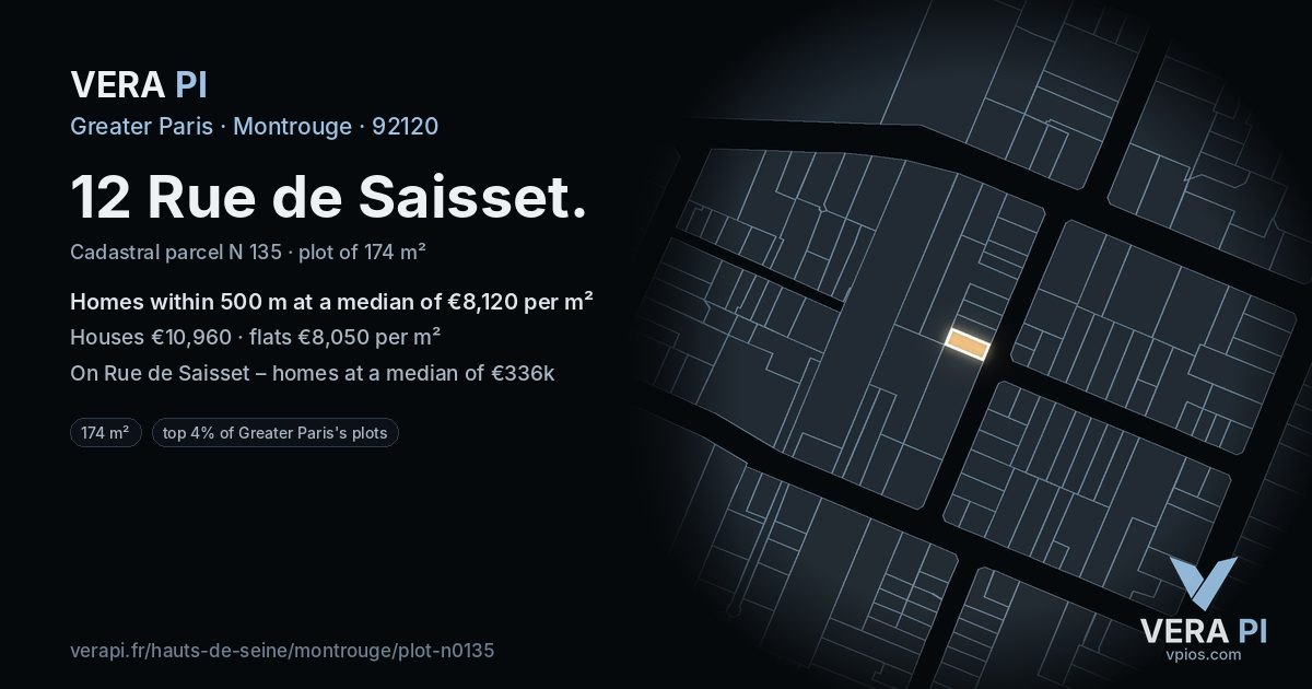 12 Rue de Saisset, Montrouge at night – the plot lit, the parcels around coloured by the prices near them