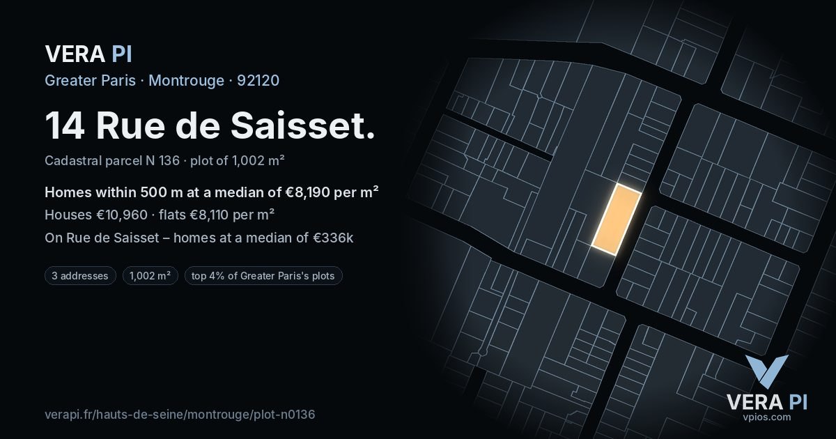 14 Rue de Saisset, Montrouge at night – the plot lit, the parcels around coloured by the prices near them