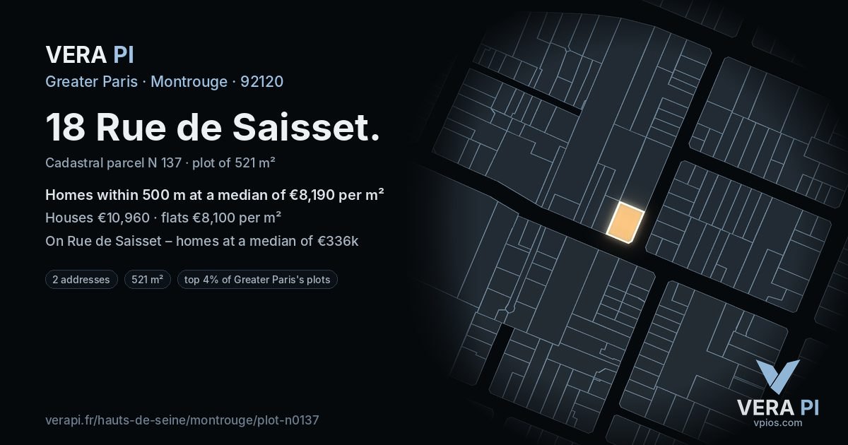 18 Rue de Saisset, Montrouge at night – the plot lit, the parcels around coloured by the prices near them