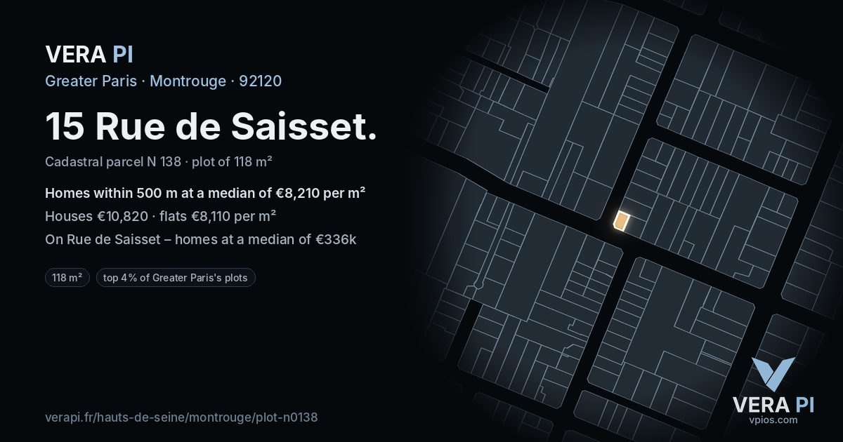 15 Rue de Saisset, Montrouge at night – the plot lit, the parcels around coloured by the prices near them