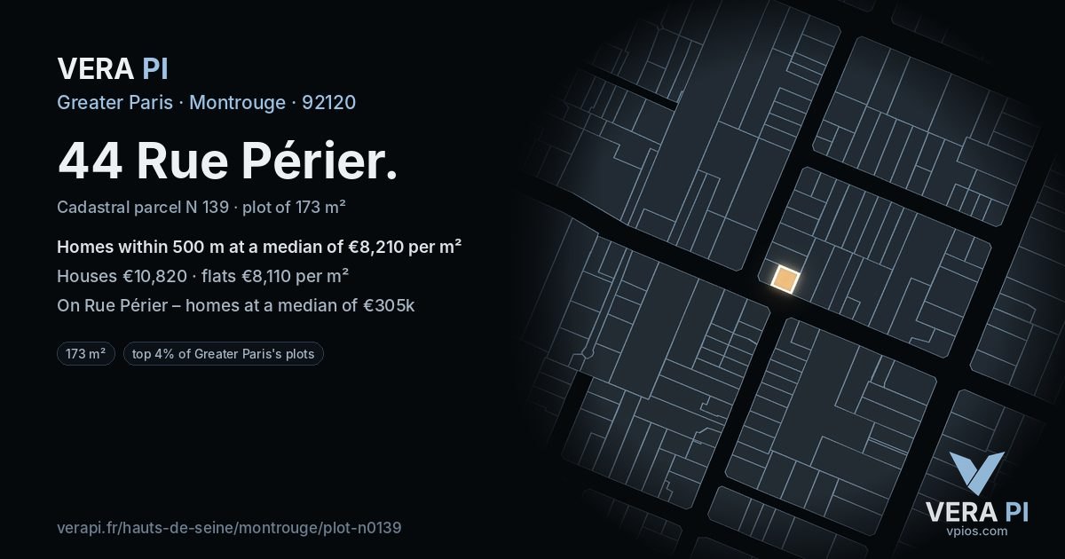 44 Rue Périer, Montrouge at night – the plot lit, the parcels around coloured by the prices near them