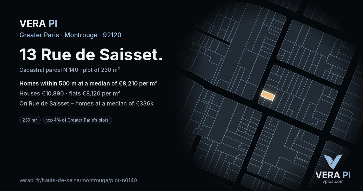 13 Rue de Saisset, Montrouge at night – the plot lit, the parcels around coloured by the prices near them