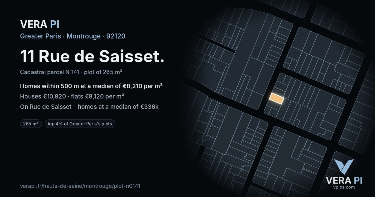 11 Rue de Saisset, Montrouge at night – the plot lit, the parcels around coloured by the prices near them