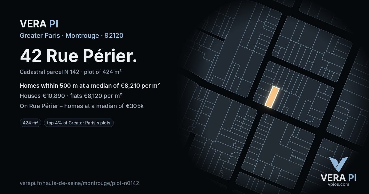 42 Rue Périer, Montrouge at night – the plot lit, the parcels around coloured by the prices near them