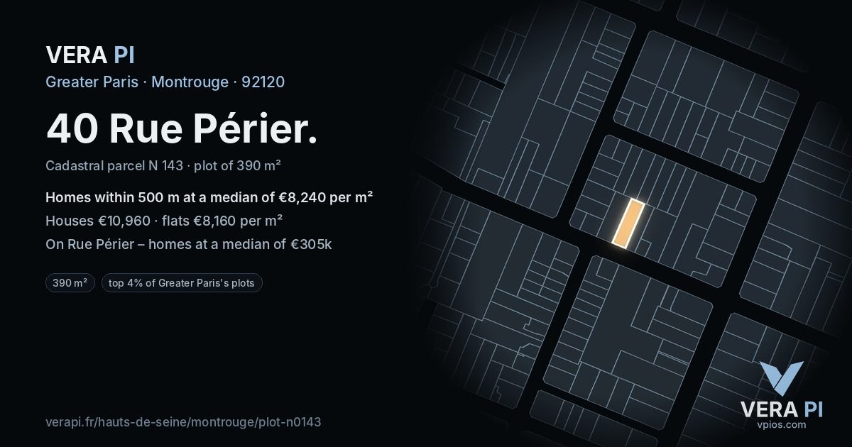40 Rue Périer, Montrouge at night – the plot lit, the parcels around coloured by the prices near them