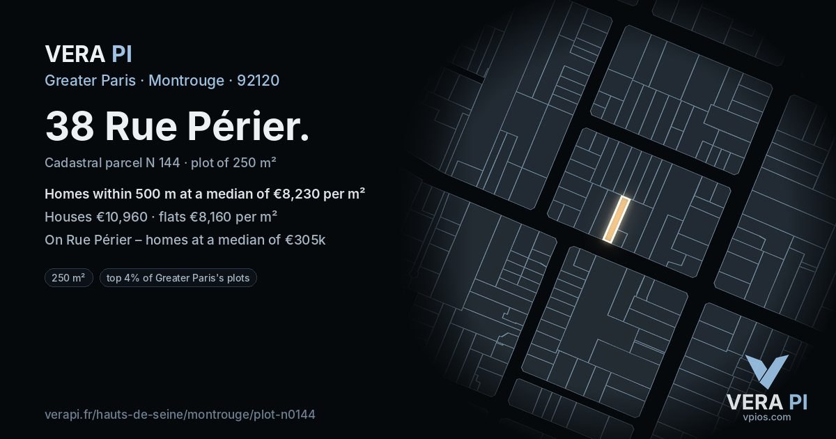 38 Rue Périer, Montrouge at night – the plot lit, the parcels around coloured by the prices near them