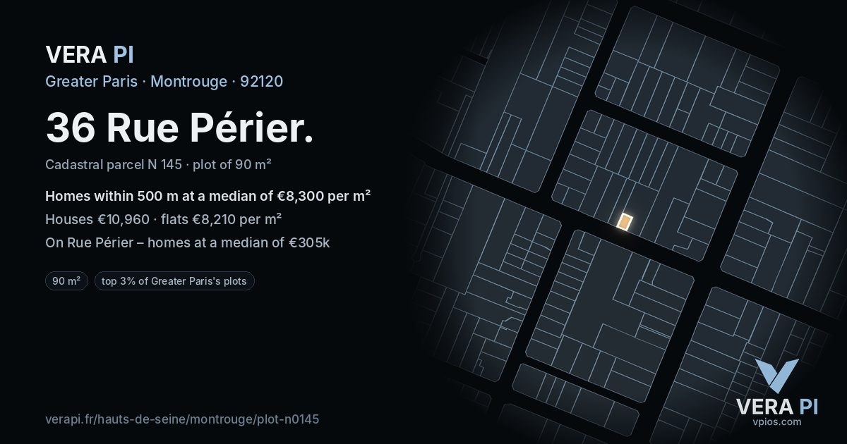 36 Rue Périer, Montrouge at night – the plot lit, the parcels around coloured by the prices near them
