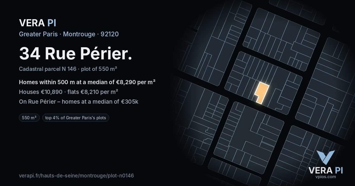 34 Rue Périer, Montrouge at night – the plot lit, the parcels around coloured by the prices near them