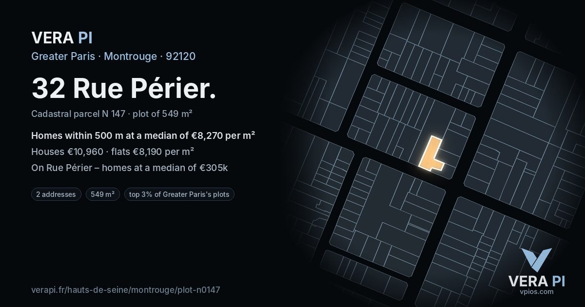32 Rue Périer, Montrouge at night – the plot lit, the parcels around coloured by the prices near them