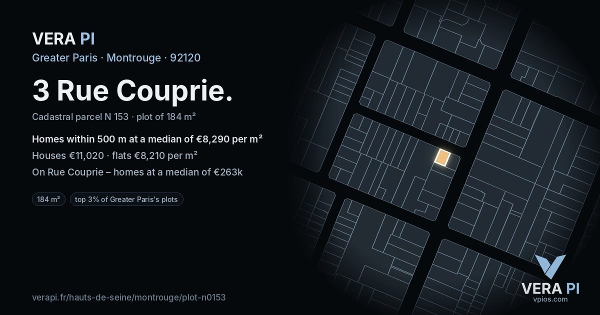 3 Rue Couprie, Montrouge at night – the plot lit, the parcels around coloured by the prices near them