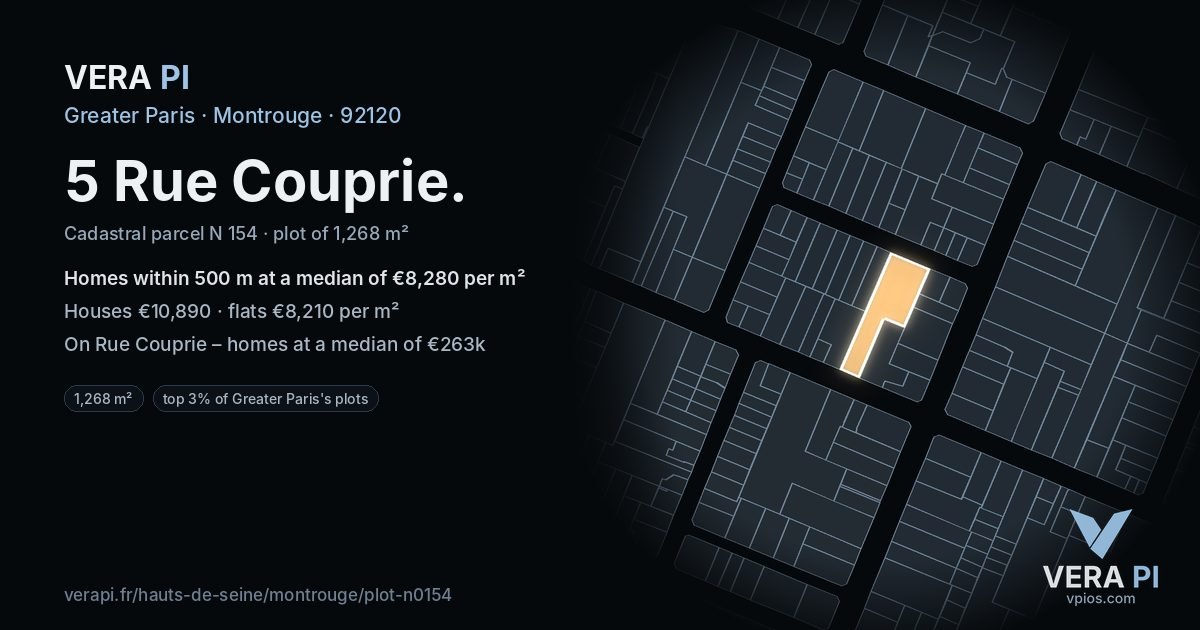 5 Rue Couprie, Montrouge at night – the plot lit, the parcels around coloured by the prices near them