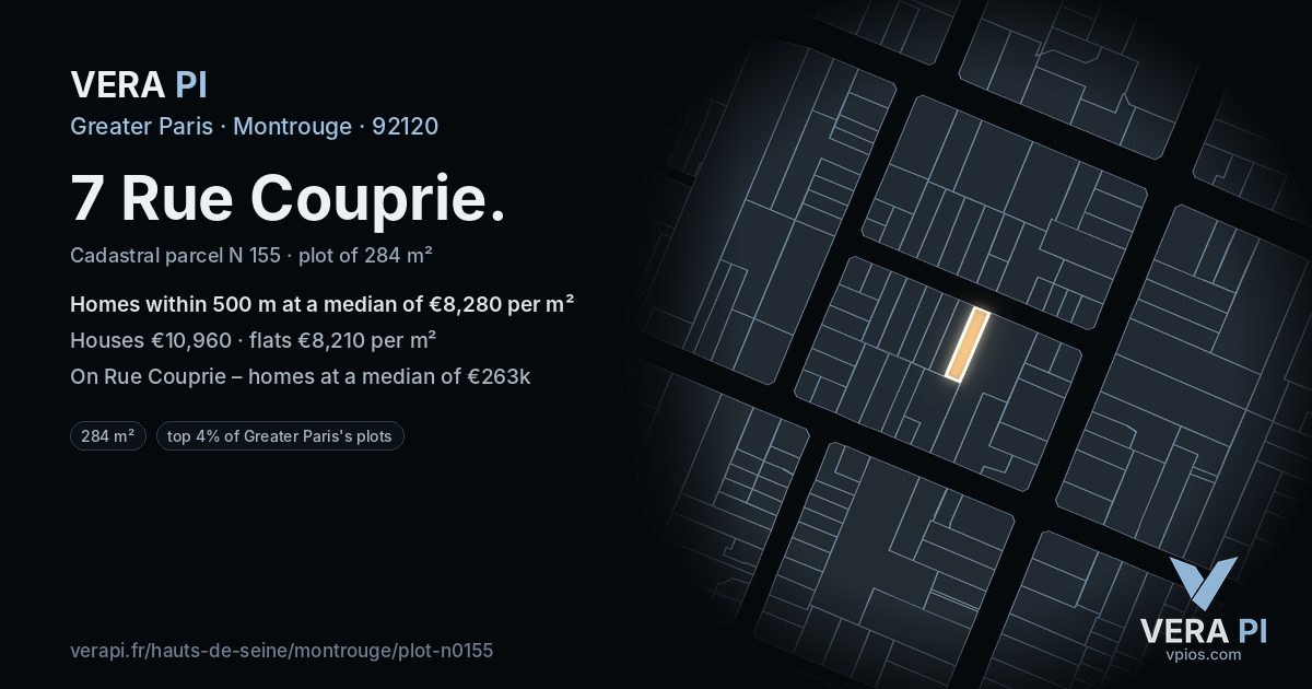 7 Rue Couprie, Montrouge at night – the plot lit, the parcels around coloured by the prices near them