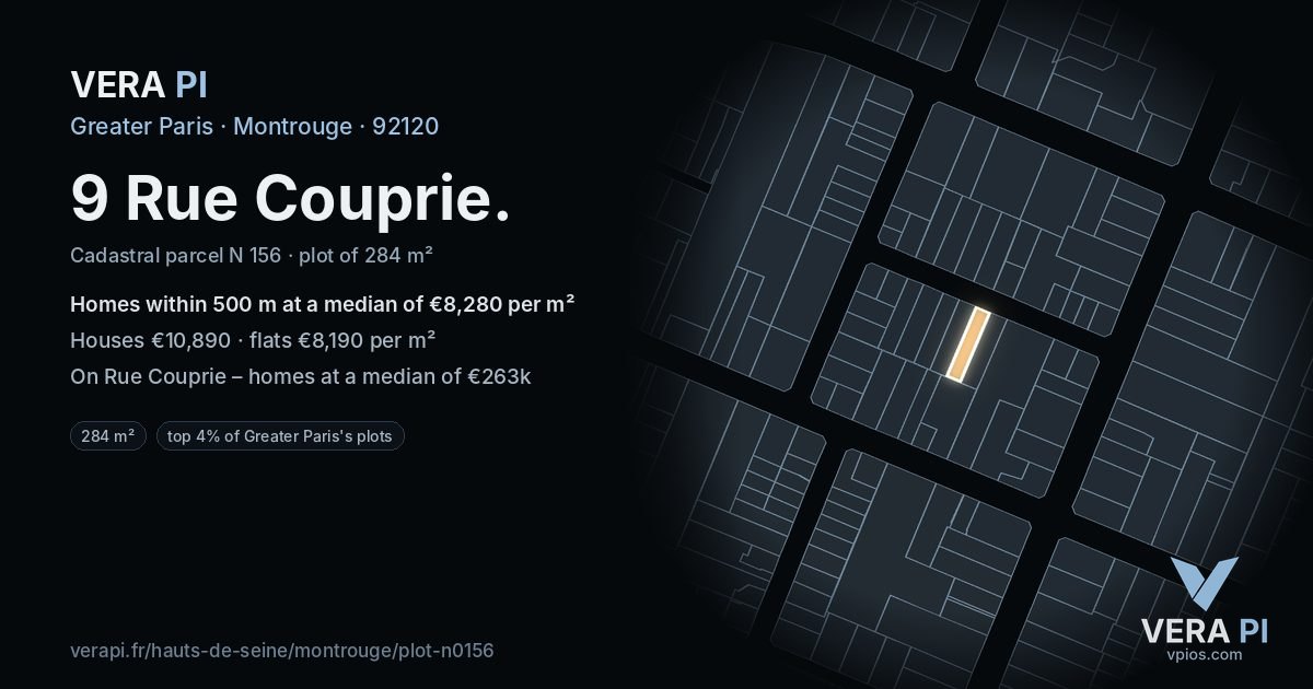 9 Rue Couprie, Montrouge at night – the plot lit, the parcels around coloured by the prices near them