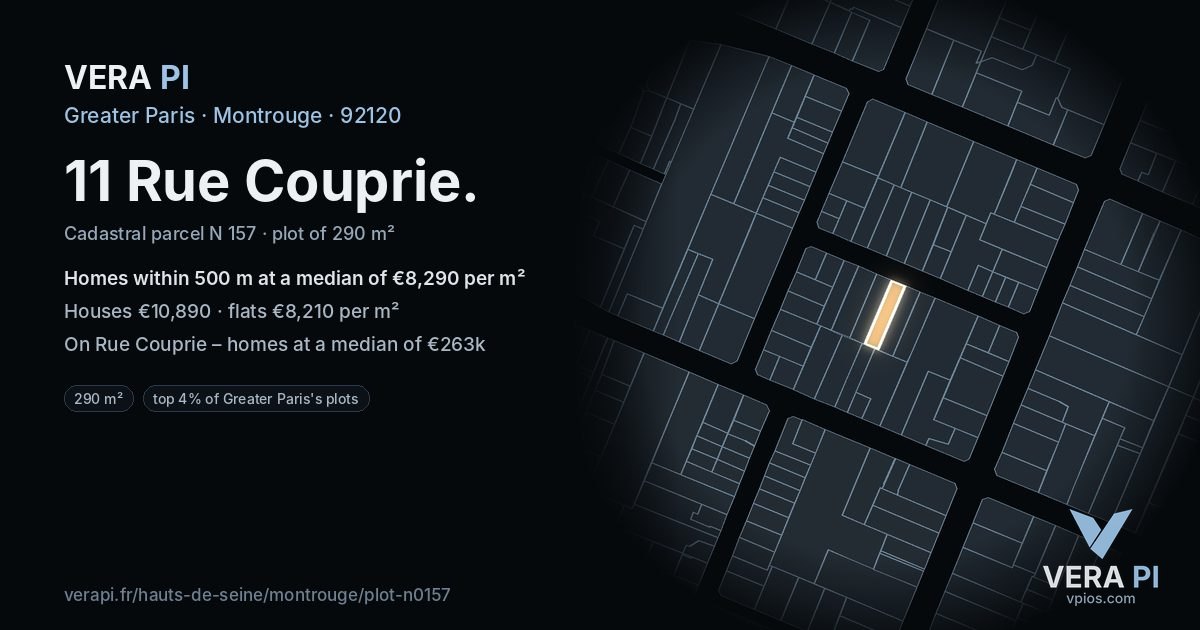 11 Rue Couprie, Montrouge at night – the plot lit, the parcels around coloured by the prices near them