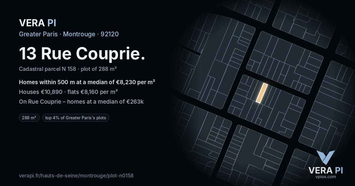 13 Rue Couprie, Montrouge at night – the plot lit, the parcels around coloured by the prices near them