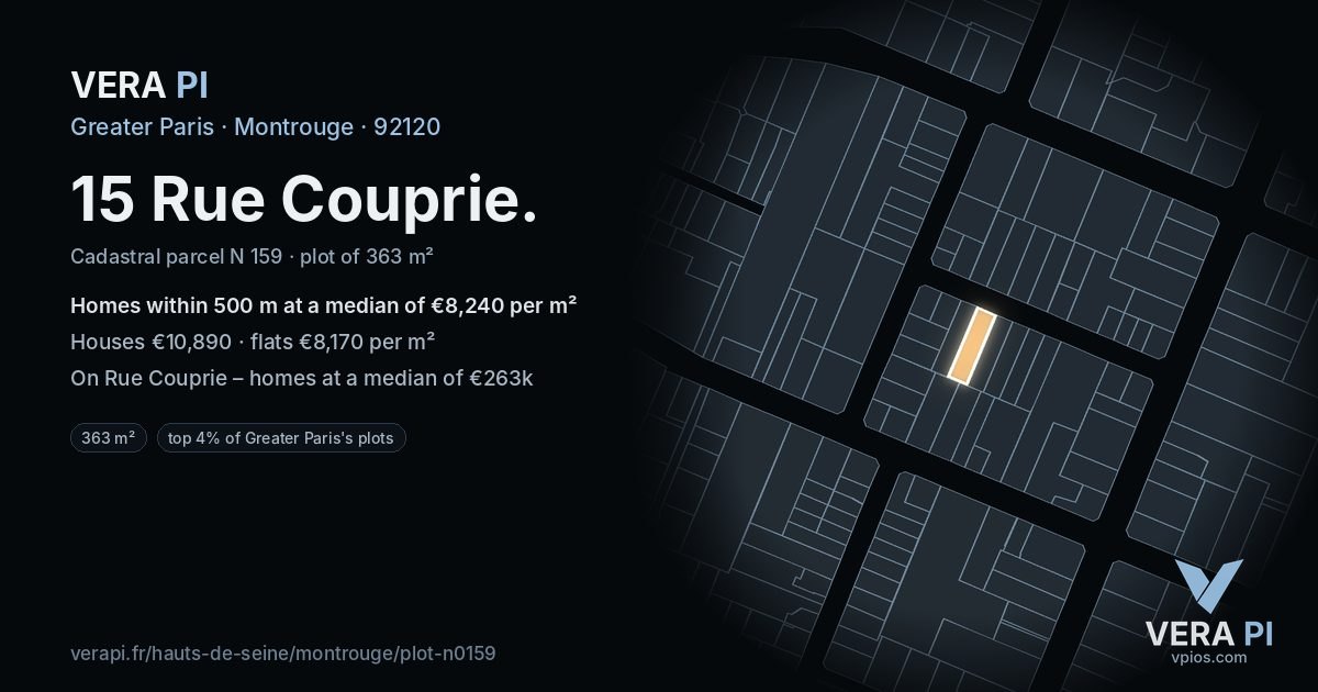 15 Rue Couprie, Montrouge at night – the plot lit, the parcels around coloured by the prices near them