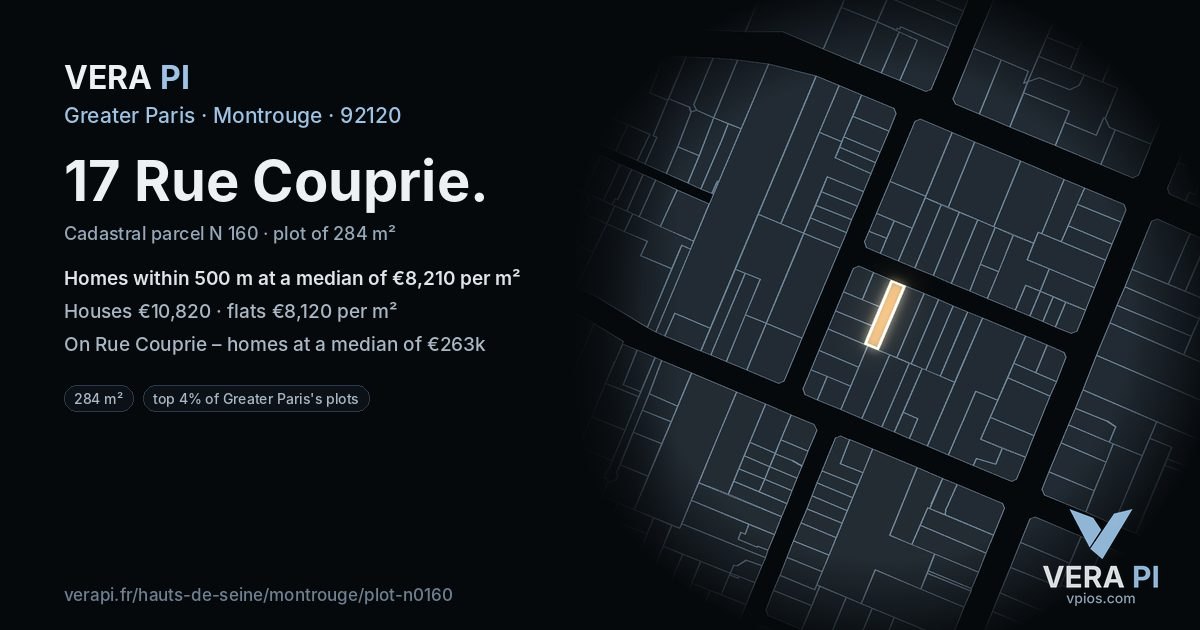 17 Rue Couprie, Montrouge at night – the plot lit, the parcels around coloured by the prices near them
