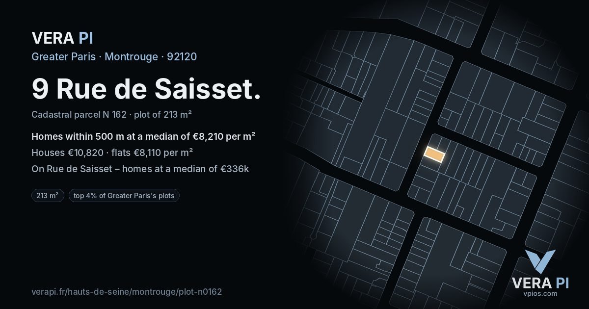 9 Rue de Saisset, Montrouge at night – the plot lit, the parcels around coloured by the prices near them